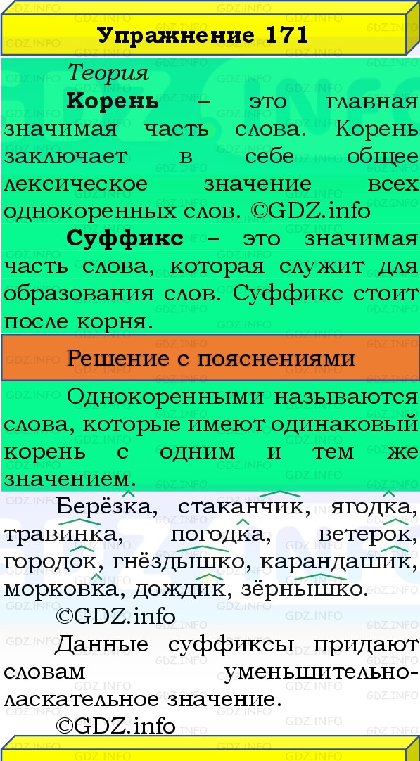 Фото решения 3: Номер №171, Часть 1 из ГДЗ по Русскому языку 3 класс: Канакина В.П. 2019г. Фото решения 3: Номер №171, Часть 1 из ГДЗ по Русскому языку 3 класс: Канакина В.П. 2019г.