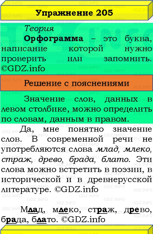 Фото решения 3: Номер №205, Часть 1 из ГДЗ по Русскому языку 3 класс: Канакина В.П. 2019г. Фото решения 3: Номер №205, Часть 1 из ГДЗ по Русскому языку 3 класс: Канакина В.П. 2019г.