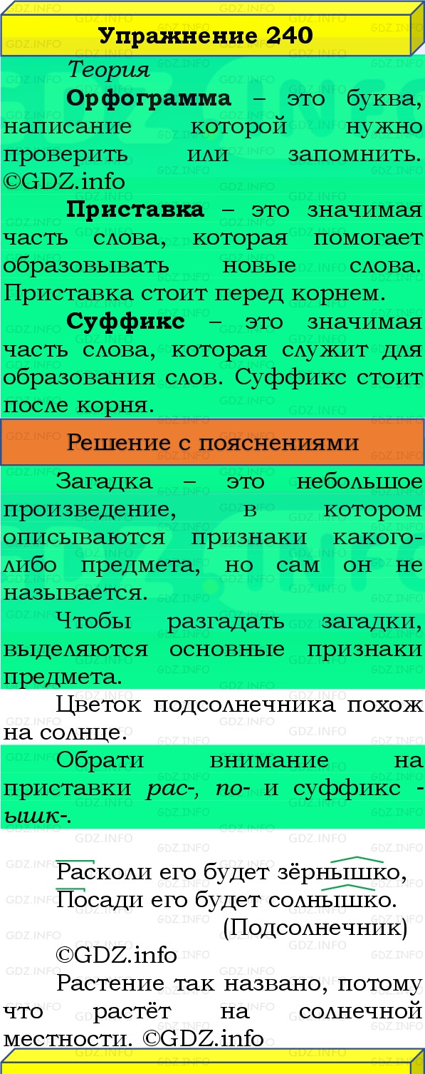 Фото решения 3: Номер №240, Часть 1 из ГДЗ по Русскому языку 3 класс: Канакина В.П. 2019г. Фото решения 3: Номер №240, Часть 1 из ГДЗ по Русскому языку 3 класс: Канакина В.П. 2019г.