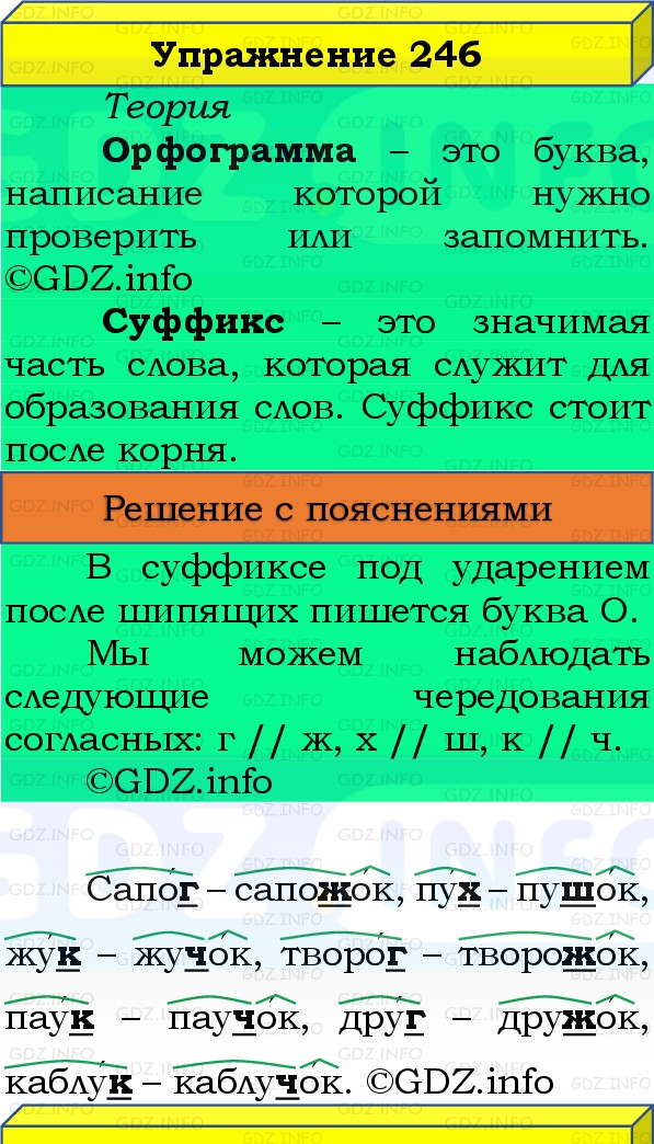 Фото решения 3: Номер №246, Часть 1 из ГДЗ по Русскому языку 3 класс: Канакина В.П. 2019г. Фото решения 3: Номер №246, Часть 1 из ГДЗ по Русскому языку 3 класс: Канакина В.П. 2019г.