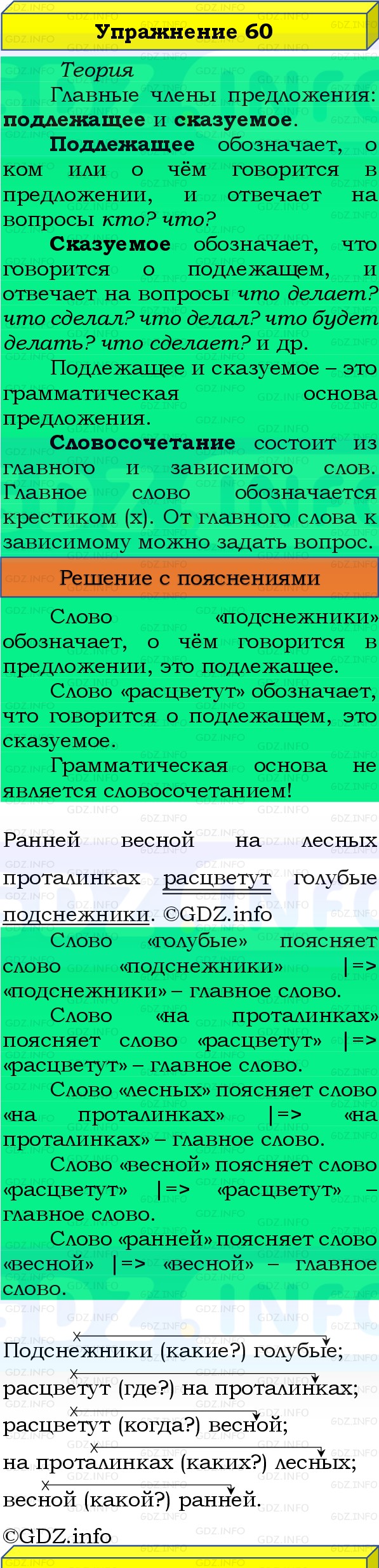 Фото решения 3: Номер №60, Часть 1 из ГДЗ по Русскому языку 3 класс: Канакина В.П. 2019г. Фото решения 3: Номер №60, Часть 1 из ГДЗ по Русскому языку 3 класс: Канакина В.П. 2019г.