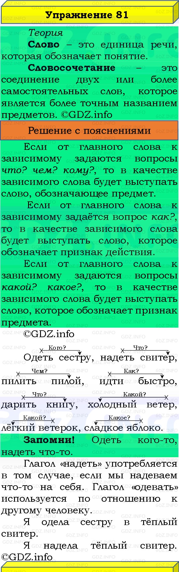 Фото решения 3: Номер №81, Часть 1 из ГДЗ по Русскому языку 3 класс: Канакина В.П. 2019г. Фото решения 3: Номер №81, Часть 1 из ГДЗ по Русскому языку 3 класс: Канакина В.П. 2019г.