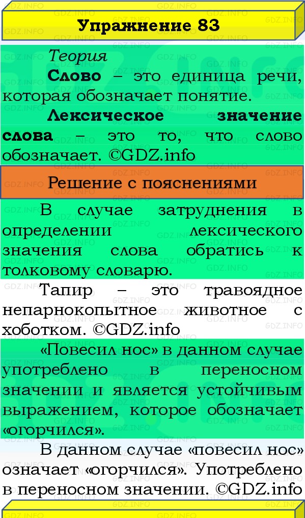 Фото решения 3: Номер №83, Часть 1 из ГДЗ по Русскому языку 3 класс: Канакина В.П. 2019г. Фото решения 3: Номер №83, Часть 1 из ГДЗ по Русскому языку 3 класс: Канакина В.П. 2019г.