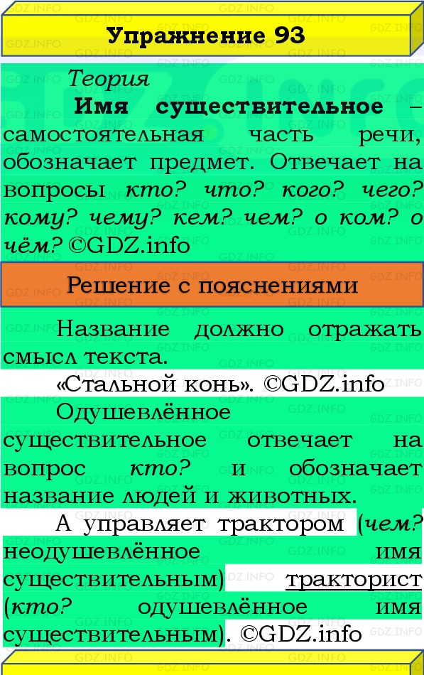 Фото решения 3: Номер №93, Часть 1 из ГДЗ по Русскому языку 3 класс: Канакина В.П. 2019г. Фото решения 3: Номер №93, Часть 1 из ГДЗ по Русскому языку 3 класс: Канакина В.П. 2019г.
