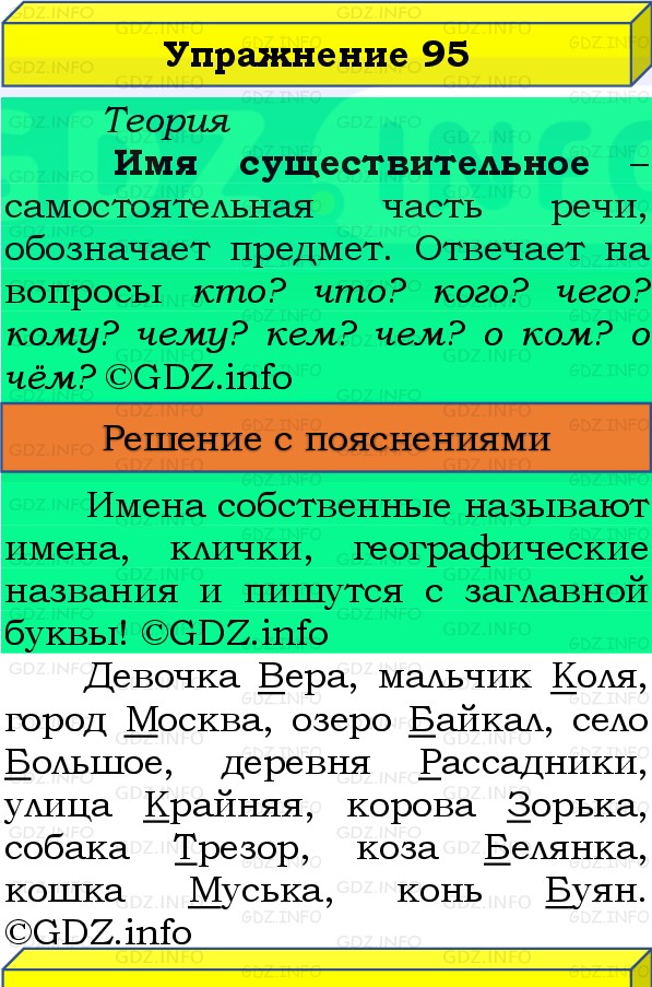 Фото решения 3: Номер №95, Часть 1 из ГДЗ по Русскому языку 3 класс: Канакина В.П. 2019г. Фото решения 3: Номер №95, Часть 1 из ГДЗ по Русскому языку 3 класс: Канакина В.П. 2019г.