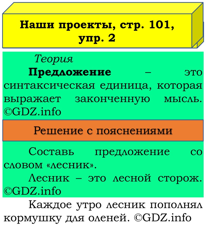 Фото решения 3: Наши проекты, страница 101 №1, Часть 1 из ГДЗ по Русскому языку 3 класс: Канакина В.П. 2019г. (2) Фото решения 3: Наши проекты, страница 101 №1, Часть 1 из ГДЗ по Русскому языку 3 класс: Канакина В.П. 2019г. (2)