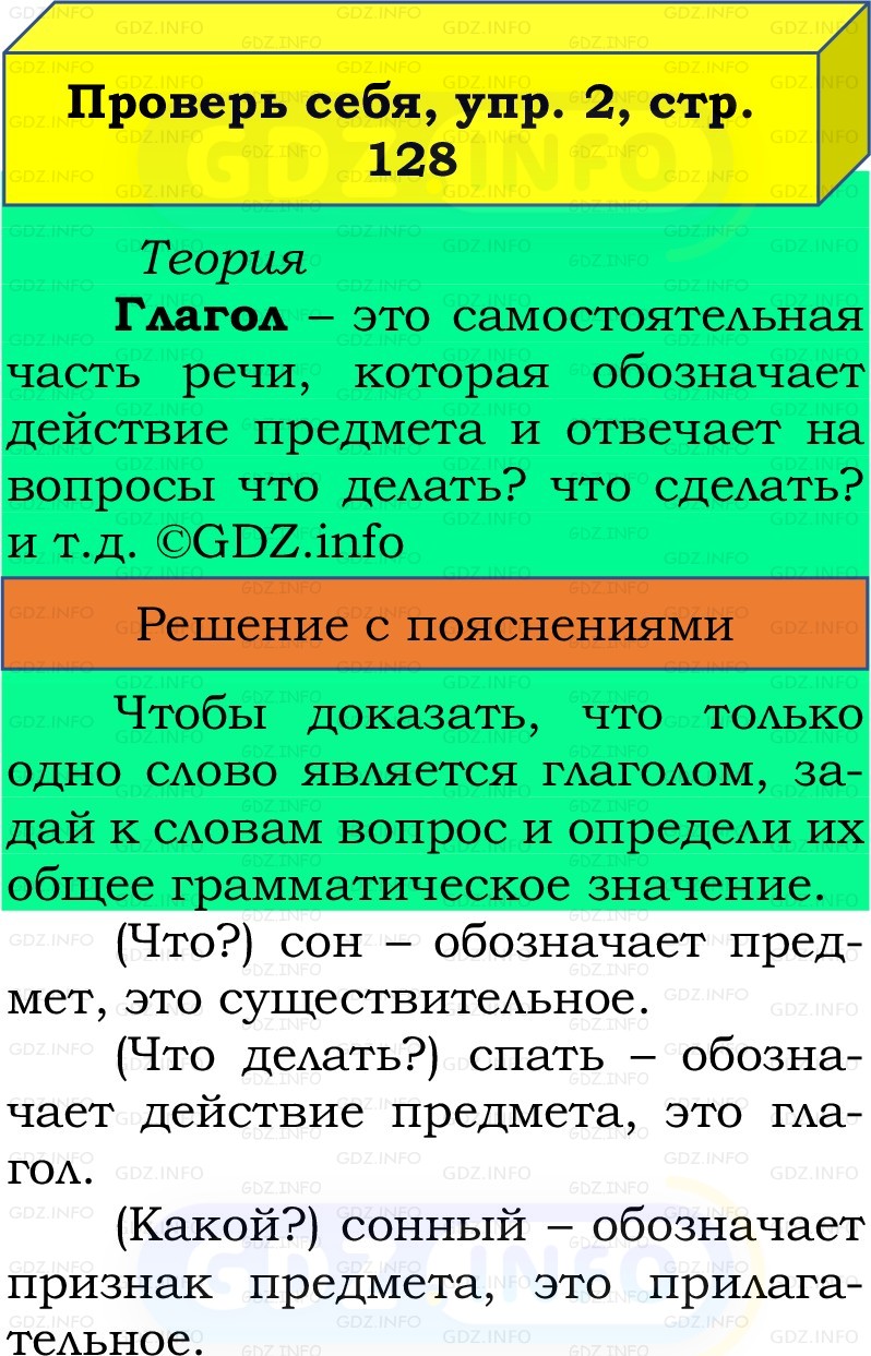 Фото решения 3: Проверь себя, страница 128 №2, Часть 2 из ГДЗ по Русскому языку 3 класс: Канакина В.П. 2019г. Фото решения 3: Проверь себя, страница 128 №2, Часть 2 из ГДЗ по Русскому языку 3 класс: Канакина В.П. 2019г.