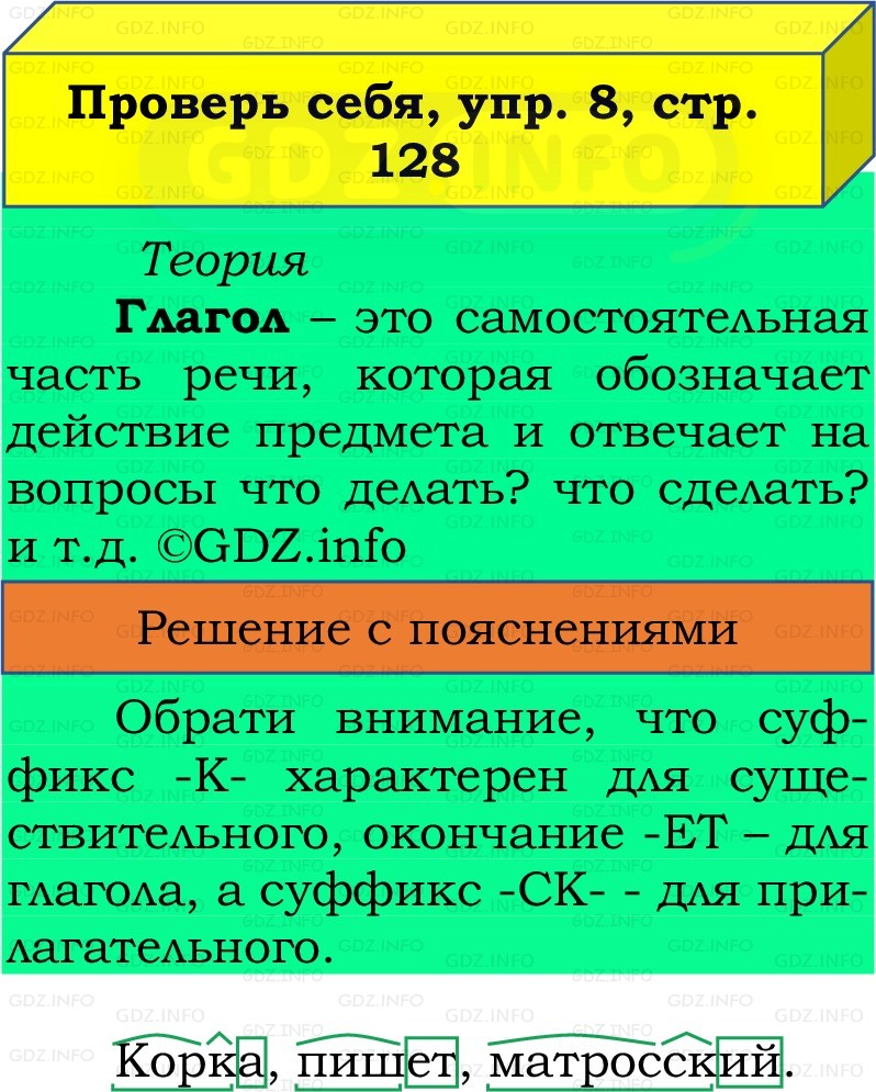 Фото решения 3: Проверь себя, страница 128 №8, Часть 2 из ГДЗ по Русскому языку 3 класс: Канакина В.П. 2019г. Фото решения 3: Проверь себя, страница 128 №8, Часть 2 из ГДЗ по Русскому языку 3 класс: Канакина В.П. 2019г.