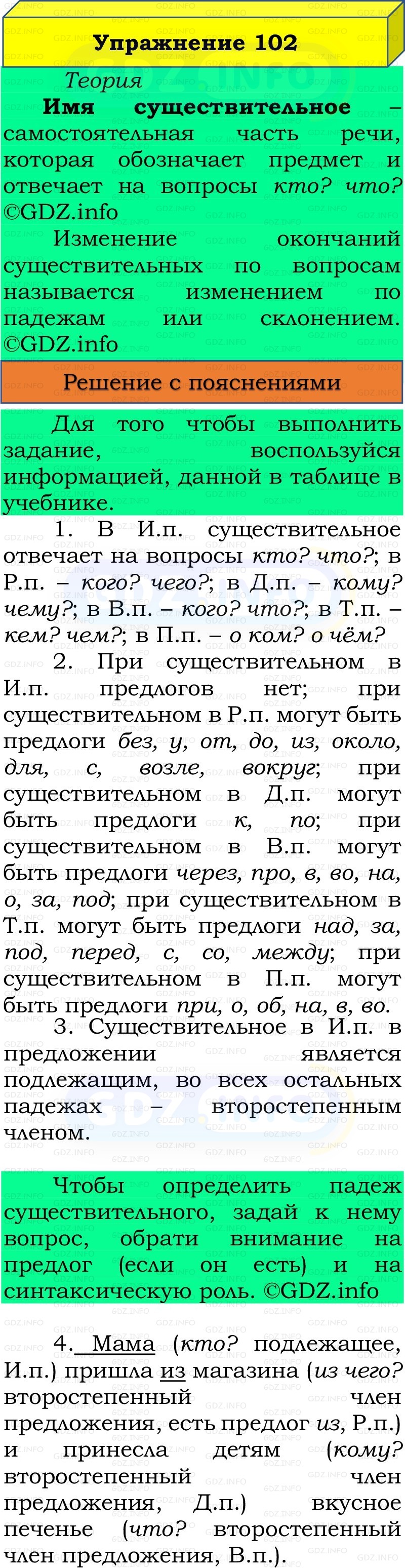 Фото решения 3: Номер №102, Часть 2 из ГДЗ по Русскому языку 3 класс: Канакина В.П. 2019г. Фото решения 3: Номер №102, Часть 2 из ГДЗ по Русскому языку 3 класс: Канакина В.П. 2019г.