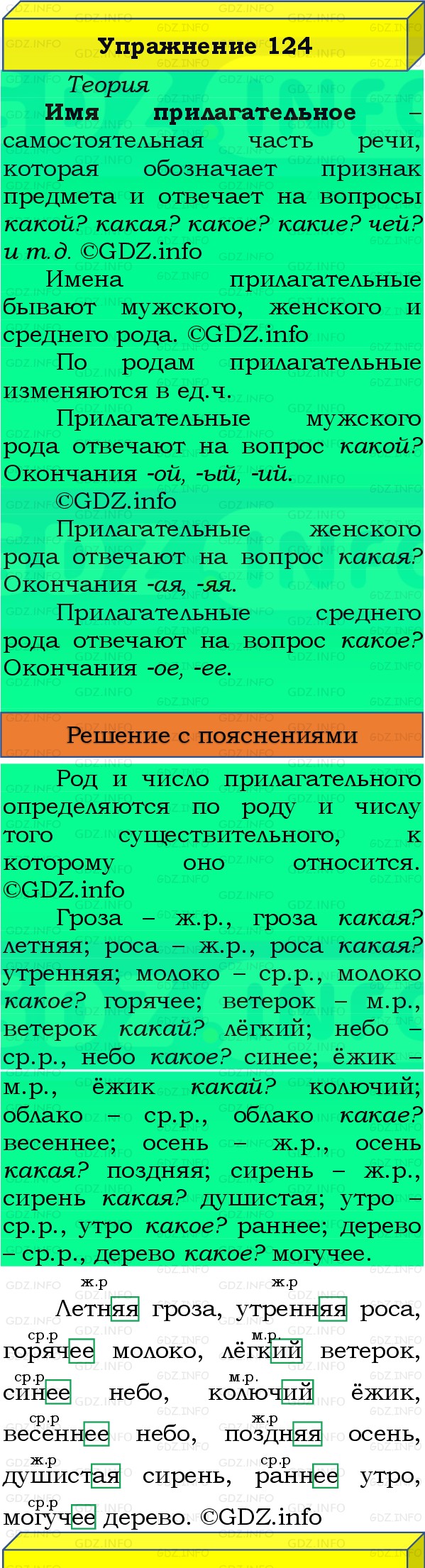 Фото решения 3: Номер №129, Часть 2 из ГДЗ по Русскому языку 3 класс: Канакина В.П. 2019г. Фото решения 3: Номер №129, Часть 2 из ГДЗ по Русскому языку 3 класс: Канакина В.П. 2019г.