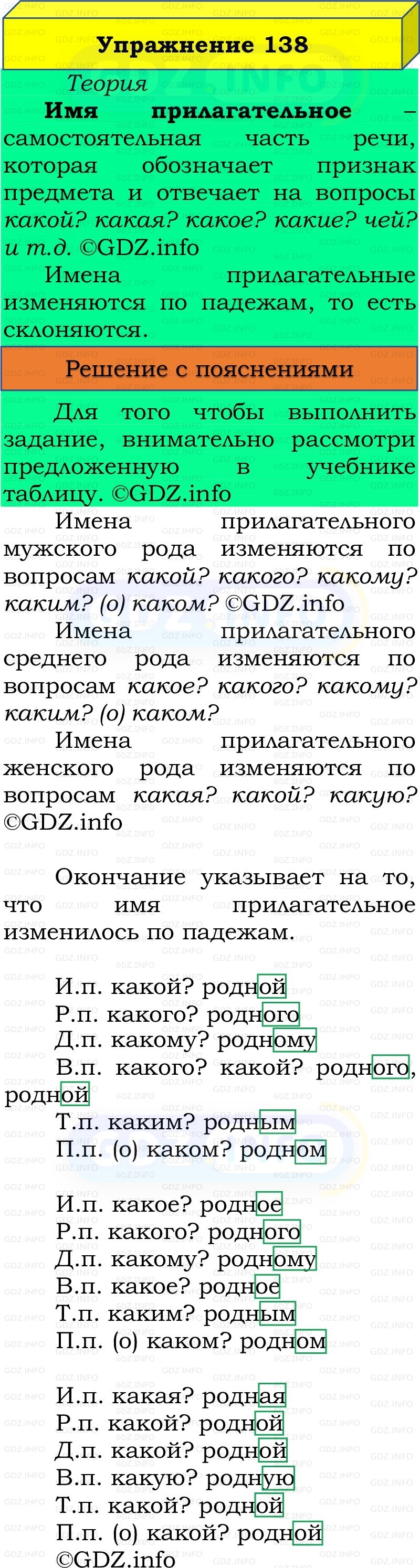 Фото решения 3: Номер №143, Часть 2 из ГДЗ по Русскому языку 3 класс: Канакина В.П. 2019г. Фото решения 3: Номер №143, Часть 2 из ГДЗ по Русскому языку 3 класс: Канакина В.П. 2019г.