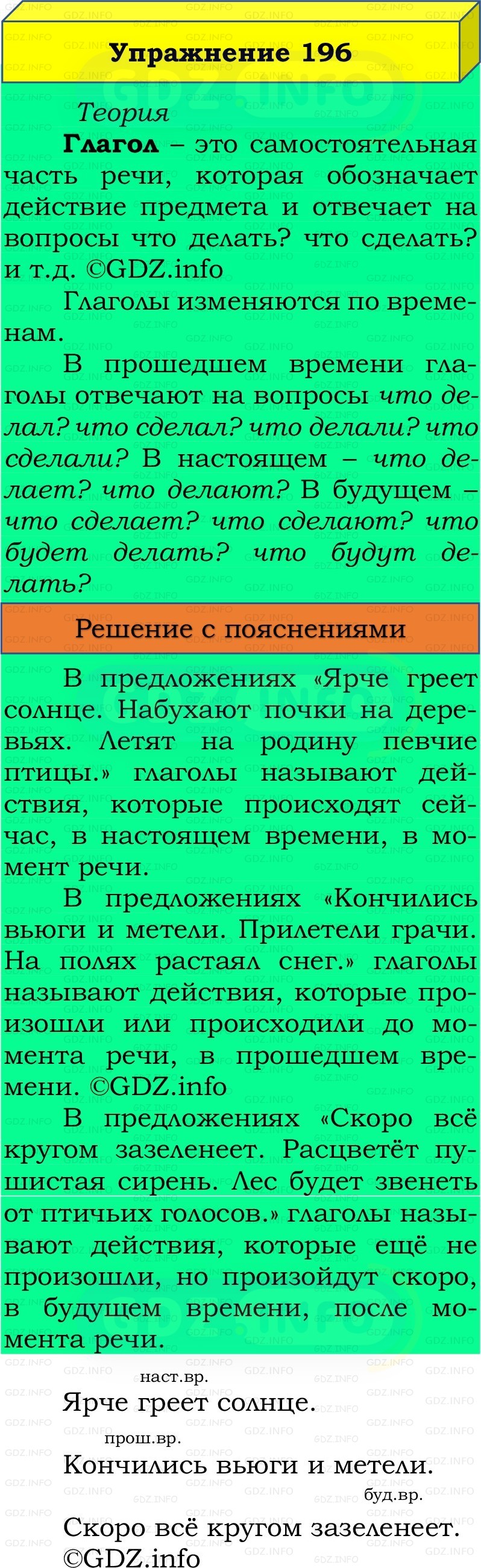 Фото решения 3: Номер №196, Часть 2 из ГДЗ по Русскому языку 3 класс: Канакина В.П. 2019г.