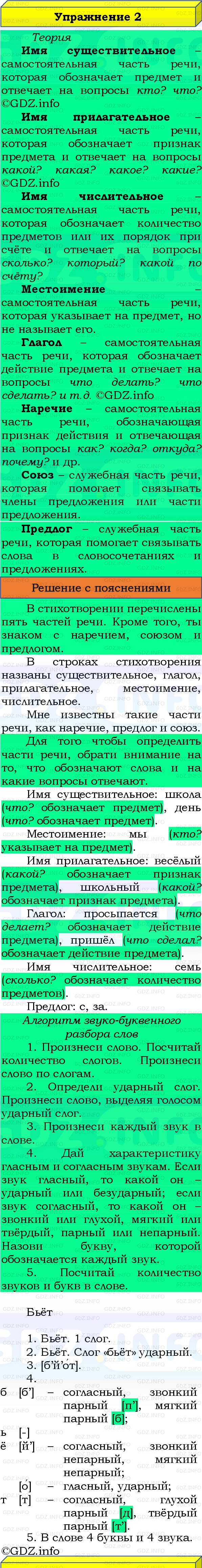 Фото решения 3: Номер №2, Часть 2 из ГДЗ по Русскому языку 3 класс: Канакина В.П. 2019г. Фото решения 3: Номер №2, Часть 2 из ГДЗ по Русскому языку 3 класс: Канакина В.П. 2019г.