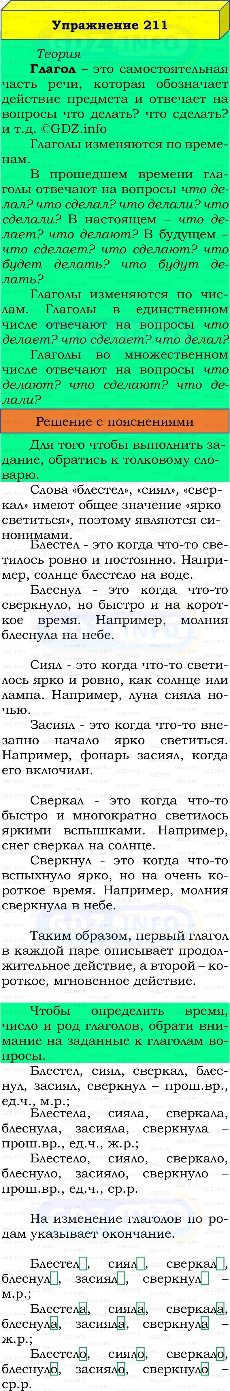 Фото решения 3: Номер №215, Часть 2 из ГДЗ по Русскому языку 3 класс: Канакина В.П. 2019г. Фото решения 3: Номер №215, Часть 2 из ГДЗ по Русскому языку 3 класс: Канакина В.П. 2019г.