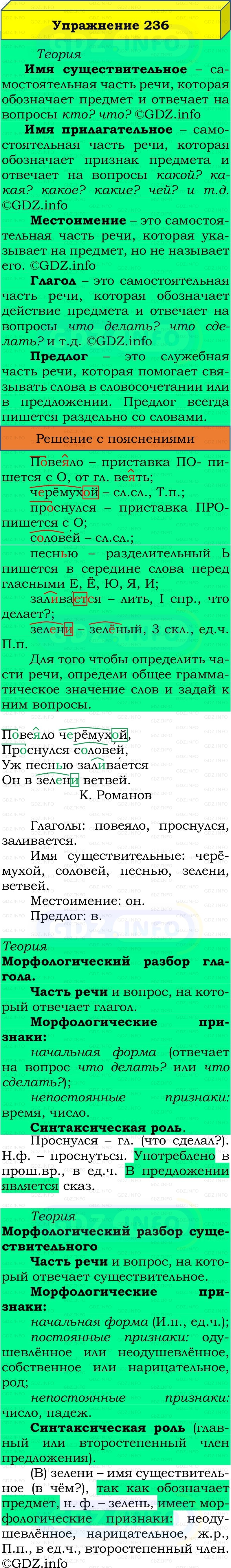 Фото решения 3: Номер №240, Часть 2 из ГДЗ по Русскому языку 3 класс: Канакина В.П. 2019г. Фото решения 3: Номер №240, Часть 2 из ГДЗ по Русскому языку 3 класс: Канакина В.П. 2019г.