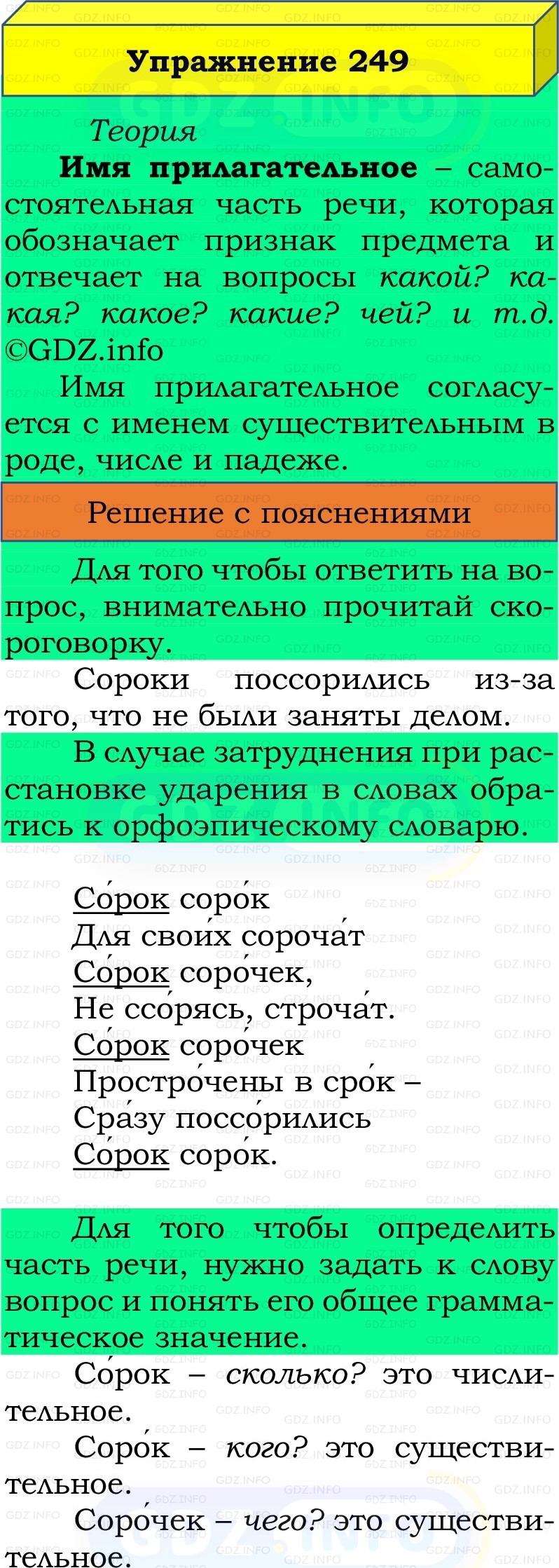 Фото решения 3: Номер №249, Часть 2 из ГДЗ по Русскому языку 3 класс: Канакина В.П. 2019г. Фото решения 3: Номер №249, Часть 2 из ГДЗ по Русскому языку 3 класс: Канакина В.П. 2019г.