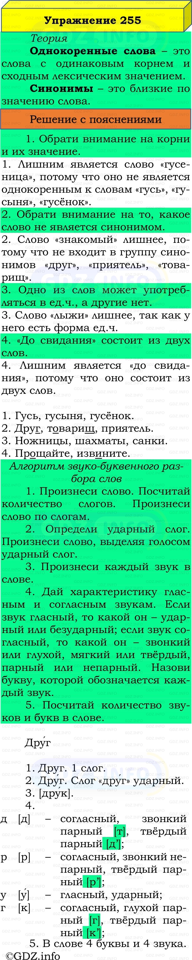 Фото решения 3: Номер №260, Часть 2 из ГДЗ по Русскому языку 3 класс: Канакина В.П. 2019г. Фото решения 3: Номер №260, Часть 2 из ГДЗ по Русскому языку 3 класс: Канакина В.П. 2019г.
