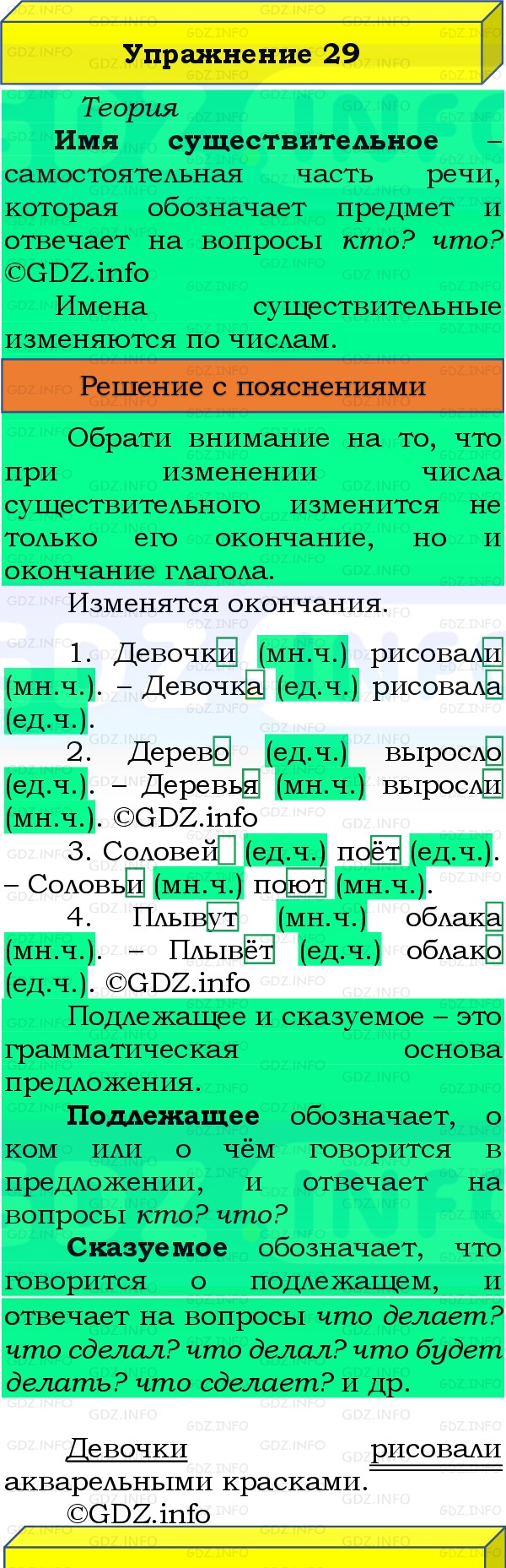 Фото решения 3: Номер №29, Часть 2 из ГДЗ по Русскому языку 3 класс: Канакина В.П. 2019г. Фото решения 3: Номер №29, Часть 2 из ГДЗ по Русскому языку 3 класс: Канакина В.П. 2019г.