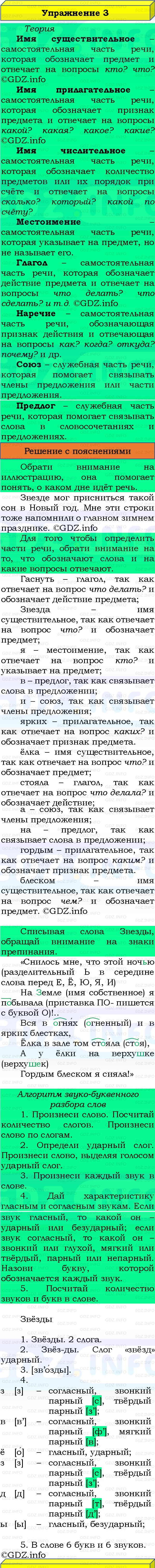 Фото решения 3: Номер №3, Часть 2 из ГДЗ по Русскому языку 3 класс: Канакина В.П. 2019г. Фото решения 3: Номер №3, Часть 2 из ГДЗ по Русскому языку 3 класс: Канакина В.П. 2019г.