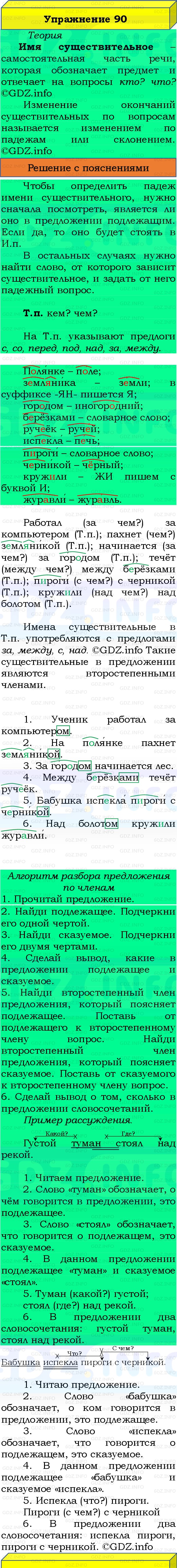Фото решения 3: Номер №94, Часть 2 из ГДЗ по Русскому языку 3 класс: Канакина В.П. 2019г.