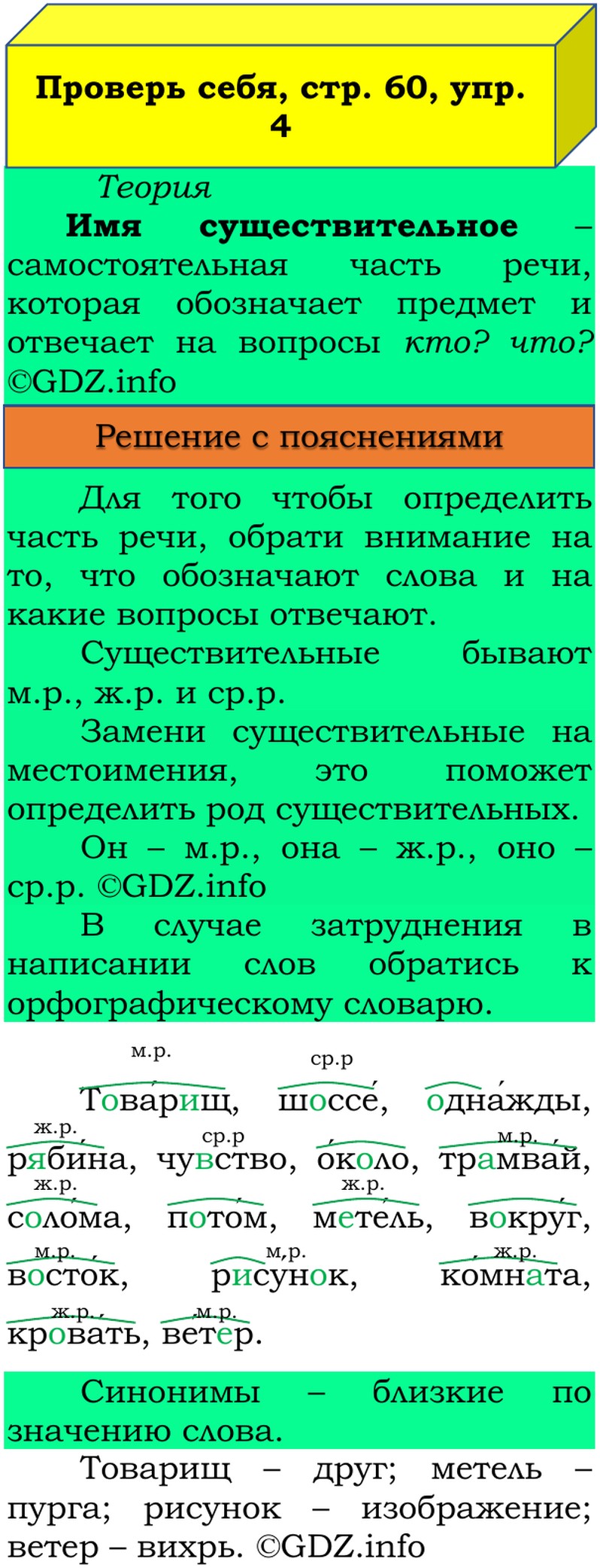 Фото решения 3: Проверь себя, страница 60 №3, Часть 2 из ГДЗ по Русскому языку 3 класс: Канакина В.П. 2019г. Фото решения 3: Проверь себя, страница 60 №3, Часть 2 из ГДЗ по Русскому языку 3 класс: Канакина В.П. 2019г.