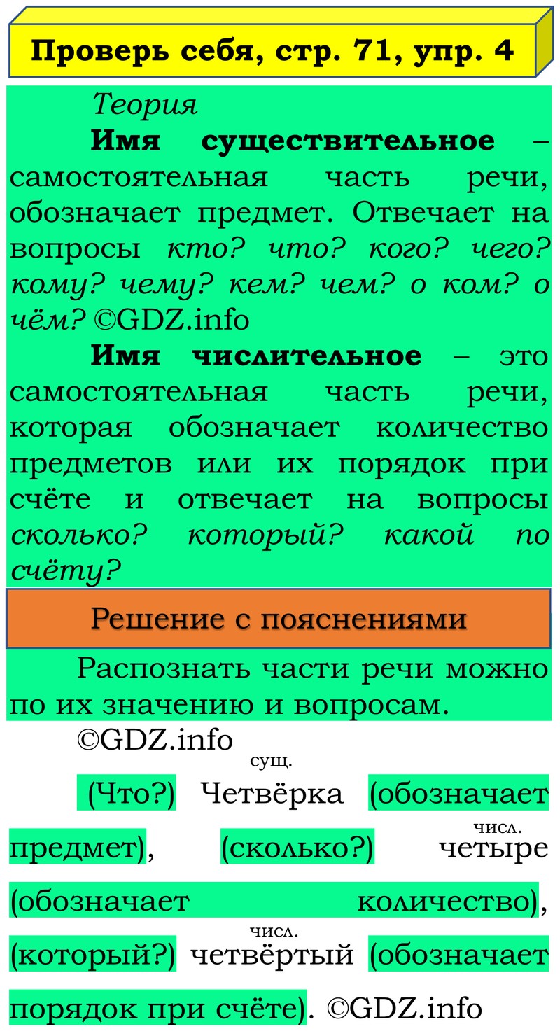 Фото решения 3: Проверь себя, страница 71 №4, Часть 1 из ГДЗ по Русскому языку 3 класс: Канакина В.П. 2019г. Фото решения 3: Проверь себя, страница 71 №4, Часть 1 из ГДЗ по Русскому языку 3 класс: Канакина В.П. 2019г.