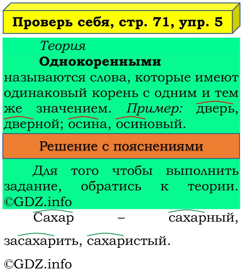 Фото решения 3: Проверь себя, страница 71 №5, Часть 1 из ГДЗ по Русскому языку 3 класс: Канакина В.П. 2019г. Фото решения 3: Проверь себя, страница 71 №5, Часть 1 из ГДЗ по Русскому языку 3 класс: Канакина В.П. 2019г.
