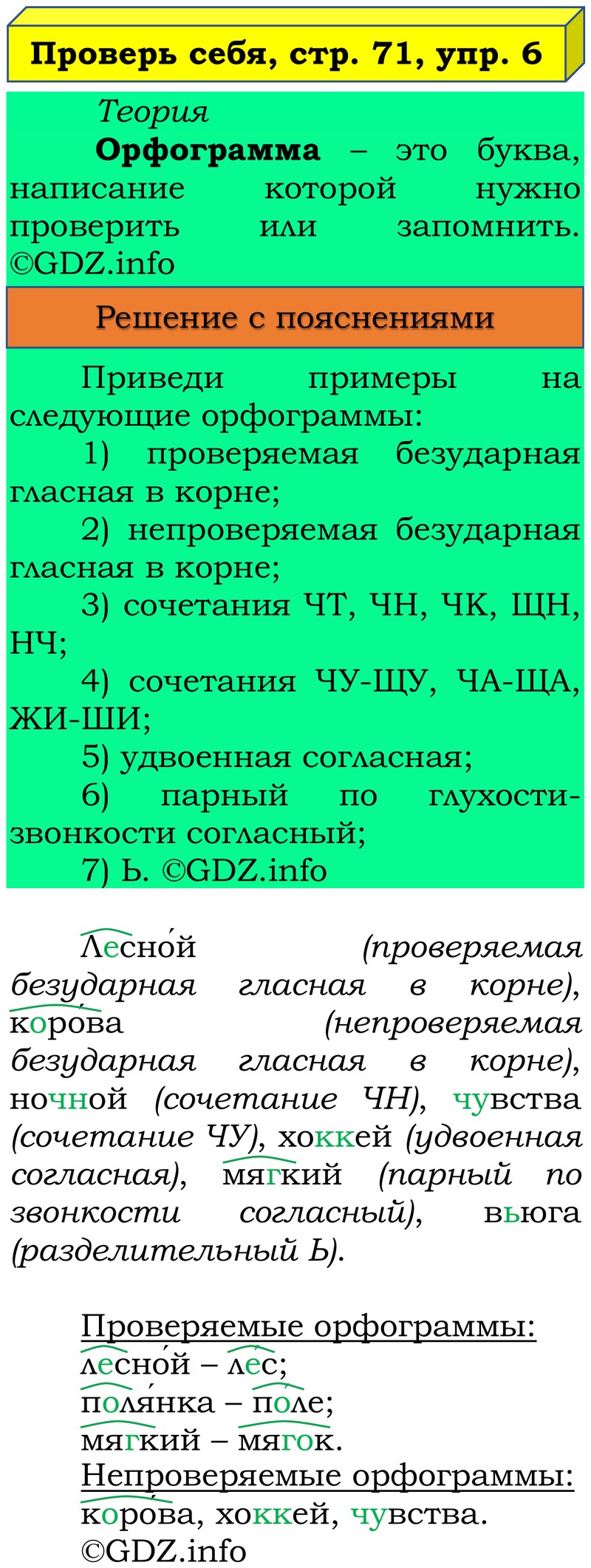Фото решения 3: Проверь себя, страница 71 №6, Часть 1 из ГДЗ по Русскому языку 3 класс: Канакина В.П. 2019г. Фото решения 3: Проверь себя, страница 71 №6, Часть 1 из ГДЗ по Русскому языку 3 класс: Канакина В.П. 2019г.