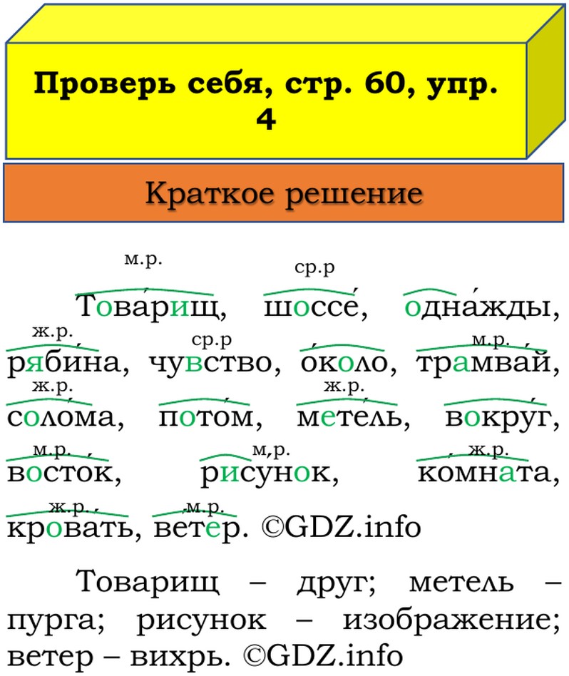 Фото решения 1: Проверь себя, страница 60 №3, Часть 2 из ГДЗ по Русскому языку 3 класс: Канакина В.П. 2019г. Фото решения 1: Проверь себя, страница 60 №3, Часть 2 из ГДЗ по Русскому языку 3 класс: Канакина В.П. 2019г.