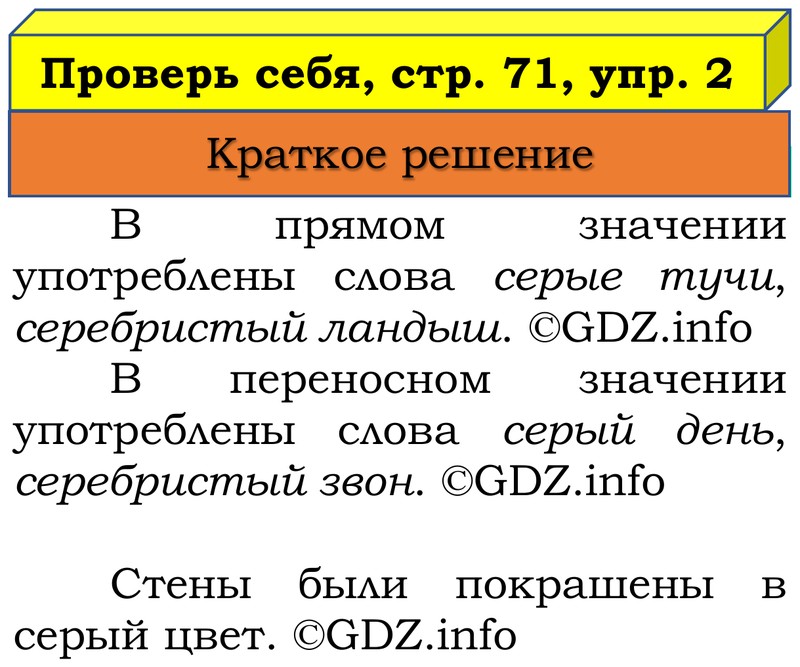 Фото решения 1: Проверь себя, страница 71 №2, Часть 1 из ГДЗ по Русскому языку 3 класс: Канакина В.П. 2019г. Фото решения 1: Проверь себя, страница 71 №2, Часть 1 из ГДЗ по Русскому языку 3 класс: Канакина В.П. 2019г.