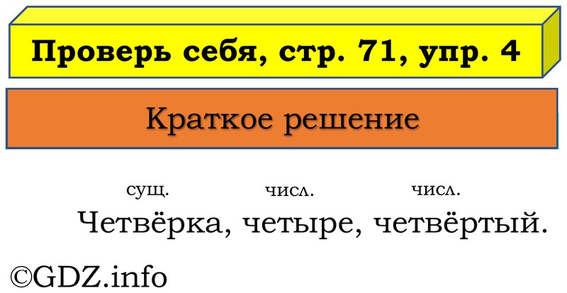 Фото решения 1: Проверь себя, страница 71 №4, Часть 1 из ГДЗ по Русскому языку 3 класс: Канакина В.П. 2019г. Фото решения 1: Проверь себя, страница 71 №4, Часть 1 из ГДЗ по Русскому языку 3 класс: Канакина В.П. 2019г.