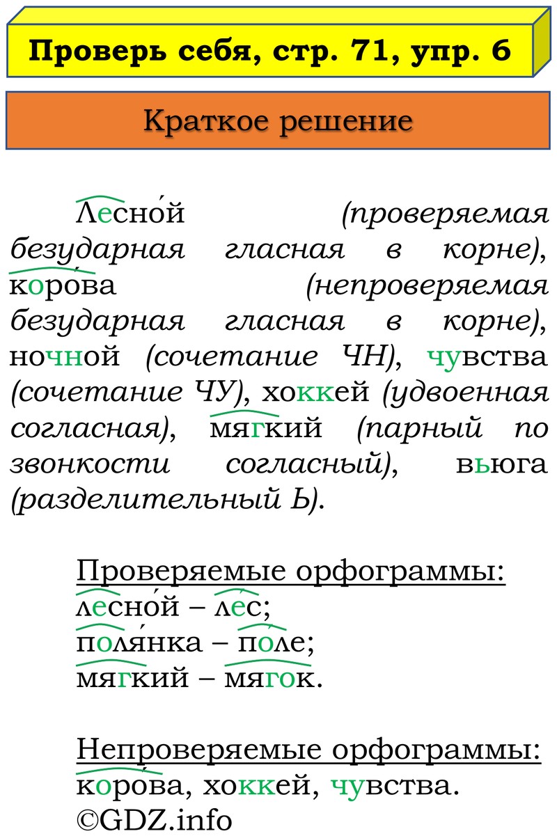 Фото решения 1: Проверь себя, страница 71 №6, Часть 1 из ГДЗ по Русскому языку 3 класс: Канакина В.П. 2019г. Фото решения 1: Проверь себя, страница 71 №6, Часть 1 из ГДЗ по Русскому языку 3 класс: Канакина В.П. 2019г.