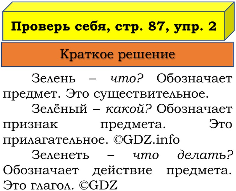 Фото решения 1: Проверь себя, страница 87 №2, Часть 2 из ГДЗ по Русскому языку 3 класс: Канакина В.П. 2019г. Фото решения 1: Проверь себя, страница 87 №2, Часть 2 из ГДЗ по Русскому языку 3 класс: Канакина В.П. 2019г.