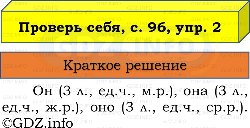 Фото решения 1: Проверь себя, страница 96 №2, Часть 2 из ГДЗ по Русскому языку 3 класс: Канакина В.П. 2019г. Фото решения 1: Проверь себя, страница 96 №2, Часть 2 из ГДЗ по Русскому языку 3 класс: Канакина В.П. 2019г.