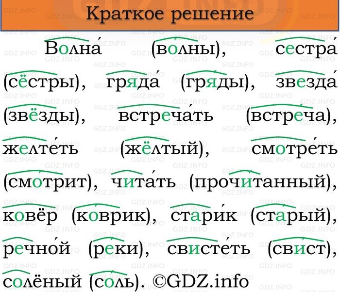 Фото решения 1: Номер №115, Часть 1 из ГДЗ по Русскому языку 3 класс: Канакина В.П. 2023г. Фото решения 1: Номер №115, Часть 1 из ГДЗ по Русскому языку 3 класс: Канакина В.П. 2023г.