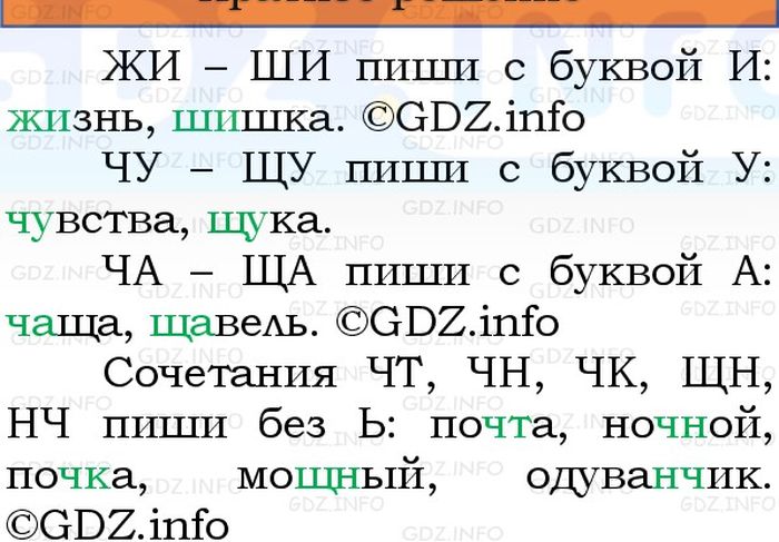 Фото решения 1: Номер №121, Часть 1 из ГДЗ по Русскому языку 3 класс: Канакина В.П. 2023г. Фото решения 1: Номер №121, Часть 1 из ГДЗ по Русскому языку 3 класс: Канакина В.П. 2023г.