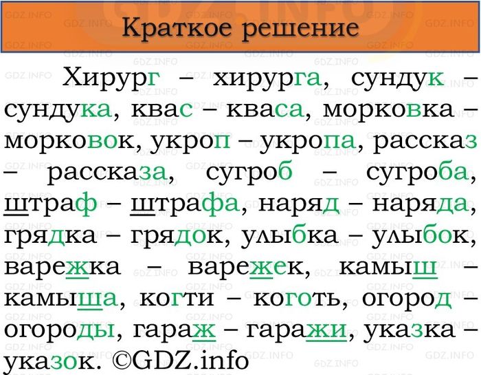 Фото решения 1: Номер №126, Часть 1 из ГДЗ по Русскому языку 3 класс: Канакина В.П. 2023г. Фото решения 1: Номер №126, Часть 1 из ГДЗ по Русскому языку 3 класс: Канакина В.П. 2023г.
