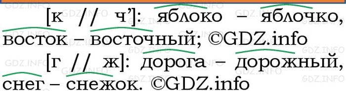 Фото решения 1: Номер №139, Часть 1 из ГДЗ по Русскому языку 3 класс: Канакина В.П. 2023г. Фото решения 1: Номер №139, Часть 1 из ГДЗ по Русскому языку 3 класс: Канакина В.П. 2023г.
