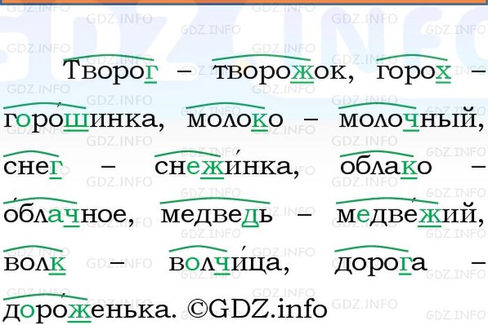 Фото решения 1: Номер №140, Часть 1 из ГДЗ по Русскому языку 3 класс: Канакина В.П. 2023г.