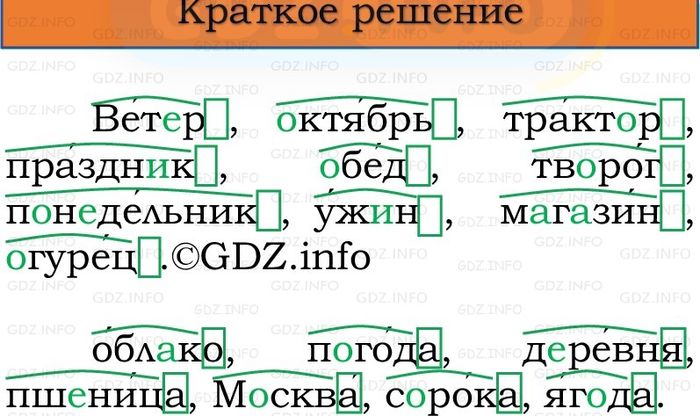 Фото решения 1: Номер №153, Часть 1 из ГДЗ по Русскому языку 3 класс: Канакина В.П. 2023г. Фото решения 1: Номер №153, Часть 1 из ГДЗ по Русскому языку 3 класс: Канакина В.П. 2023г.