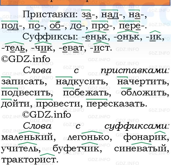 Фото решения 1: Номер №243, Часть 1 из ГДЗ по Русскому языку 3 класс: Канакина В.П. 2023г. Фото решения 1: Номер №243, Часть 1 из ГДЗ по Русскому языку 3 класс: Канакина В.П. 2023г.