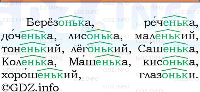 Фото решения 1: Номер №251, Часть 1 из ГДЗ по Русскому языку 3 класс: Канакина В.П. 2023г. Фото решения 1: Номер №251, Часть 1 из ГДЗ по Русскому языку 3 класс: Канакина В.П. 2023г.