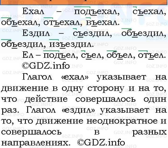 Фото решения 1: Номер №270, Часть 1 из ГДЗ по Русскому языку 3 класс: Канакина В.П. 2023г. Фото решения 1: Номер №270, Часть 1 из ГДЗ по Русскому языку 3 класс: Канакина В.П. 2023г.