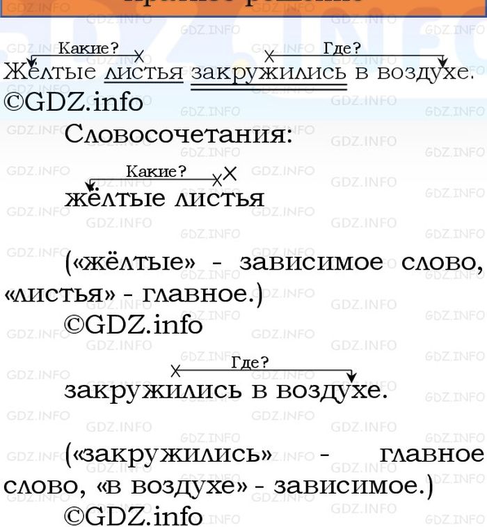 Фото решения 1: Номер №50, Часть 1 из ГДЗ по Русскому языку 3 класс: Канакина В.П. 2023г.
