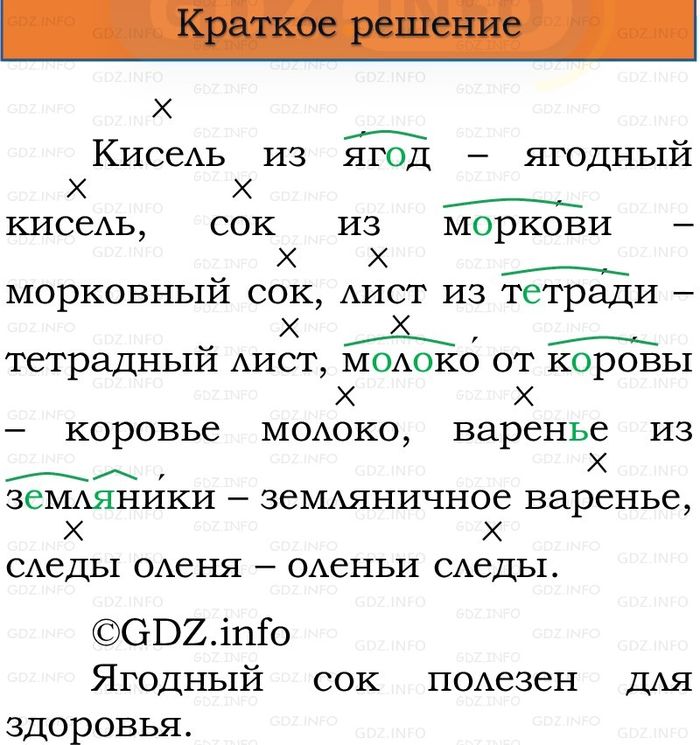 Фото решения 1: Номер №84, Часть 1 из ГДЗ по Русскому языку 3 класс: Канакина В.П. 2023г. Фото решения 1: Номер №84, Часть 1 из ГДЗ по Русскому языку 3 класс: Канакина В.П. 2023г.