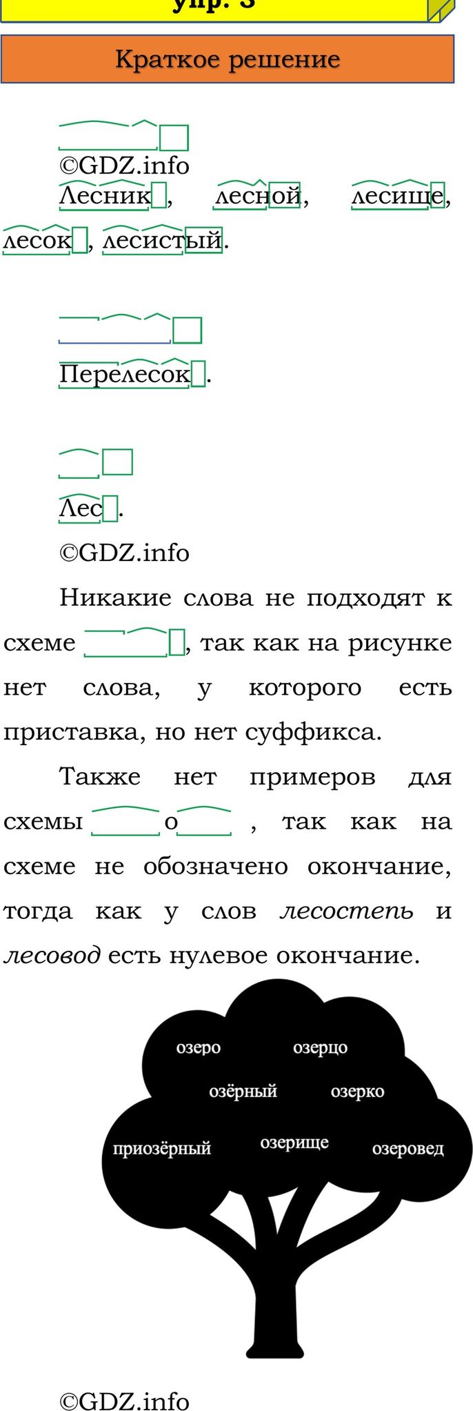 Фото решения 1: Наши проекты, страница 101 №1, Часть 1 из ГДЗ по Русскому языку 3 класс: Канакина В.П. 2023г. (3) Фото решения 1: Наши проекты, страница 101 №1, Часть 1 из ГДЗ по Русскому языку 3 класс: Канакина В.П. 2023г. (3)