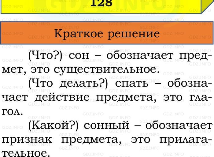 Фото решения 1: Проверь себя, страница 128 №2, Часть 2 из ГДЗ по Русскому языку 3 класс: Канакина В.П. 2023г. Фото решения 1: Проверь себя, страница 128 №2, Часть 2 из ГДЗ по Русскому языку 3 класс: Канакина В.П. 2023г.