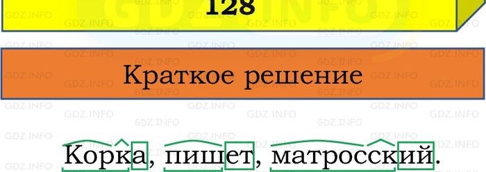 Фото решения 1: Проверь себя, страница 128 №8, Часть 2 из ГДЗ по Русскому языку 3 класс: Канакина В.П. 2023г. Фото решения 1: Проверь себя, страница 128 №8, Часть 2 из ГДЗ по Русскому языку 3 класс: Канакина В.П. 2023г.