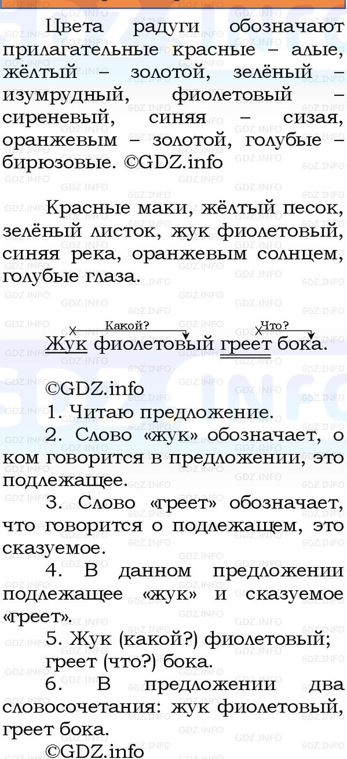 Фото решения 1: Номер №108, Часть 2 из ГДЗ по Русскому языку 3 класс: Канакина В.П. 2023г.