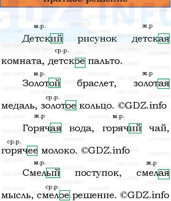 Фото решения 1: Номер №121, Часть 2 из ГДЗ по Русскому языку 3 класс: Канакина В.П. 2023г.